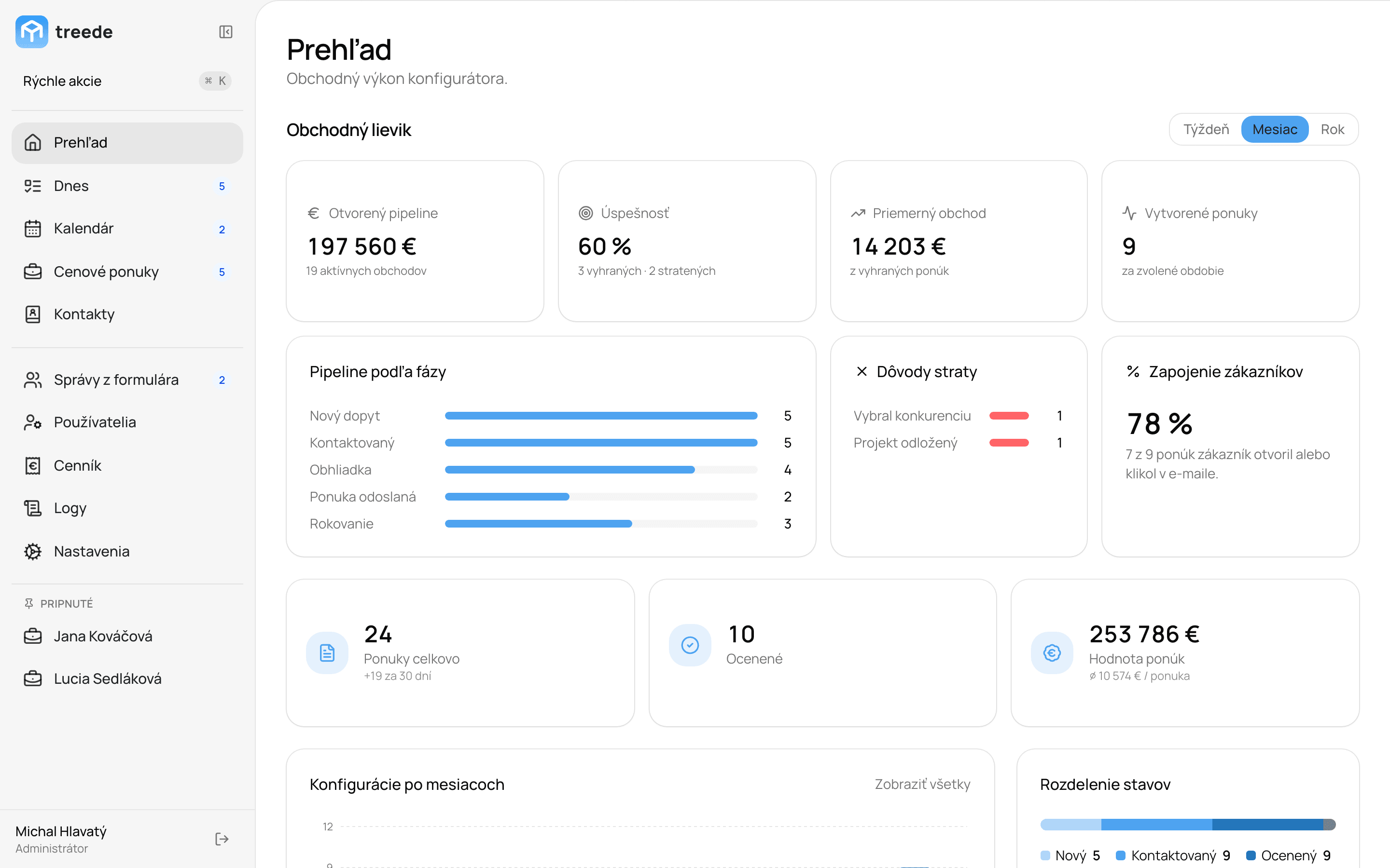 treede CRM — Prehľad